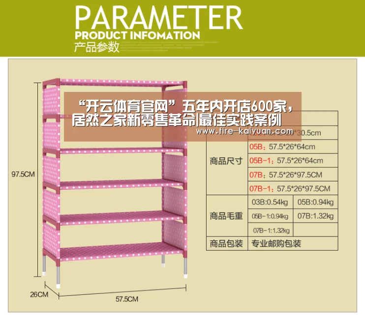“开云体育官网”五年内开店600家,居然之家新零售革命|最佳实践案例(图3) 开元棋牌官网